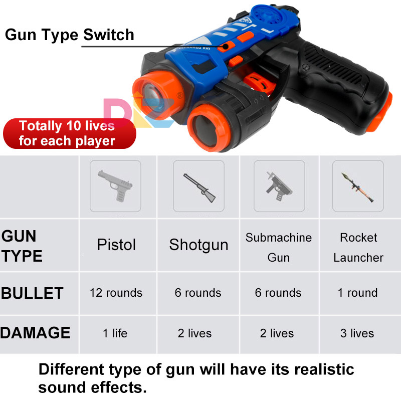 Laser Tag Gun Set Electric Inf - Laser Tag Set Kids recensie en prijs