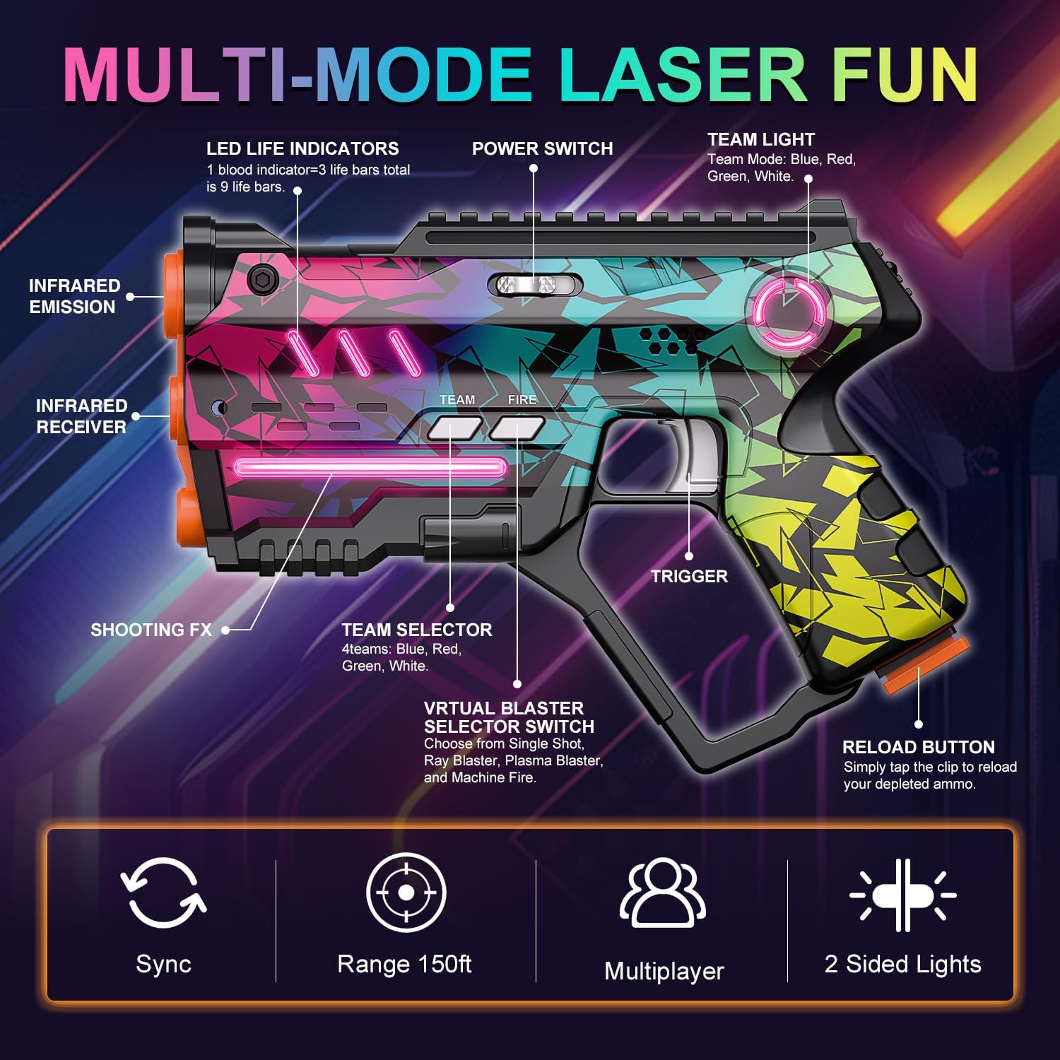 Rechargeable Laser Tag Set of  - Laser Tag Set Kids recensie en prijs