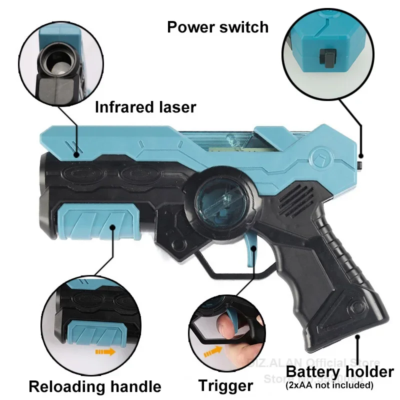 Infrared Toy Guns Play Set kid - Laser Tag Set Kids recensie en prijs